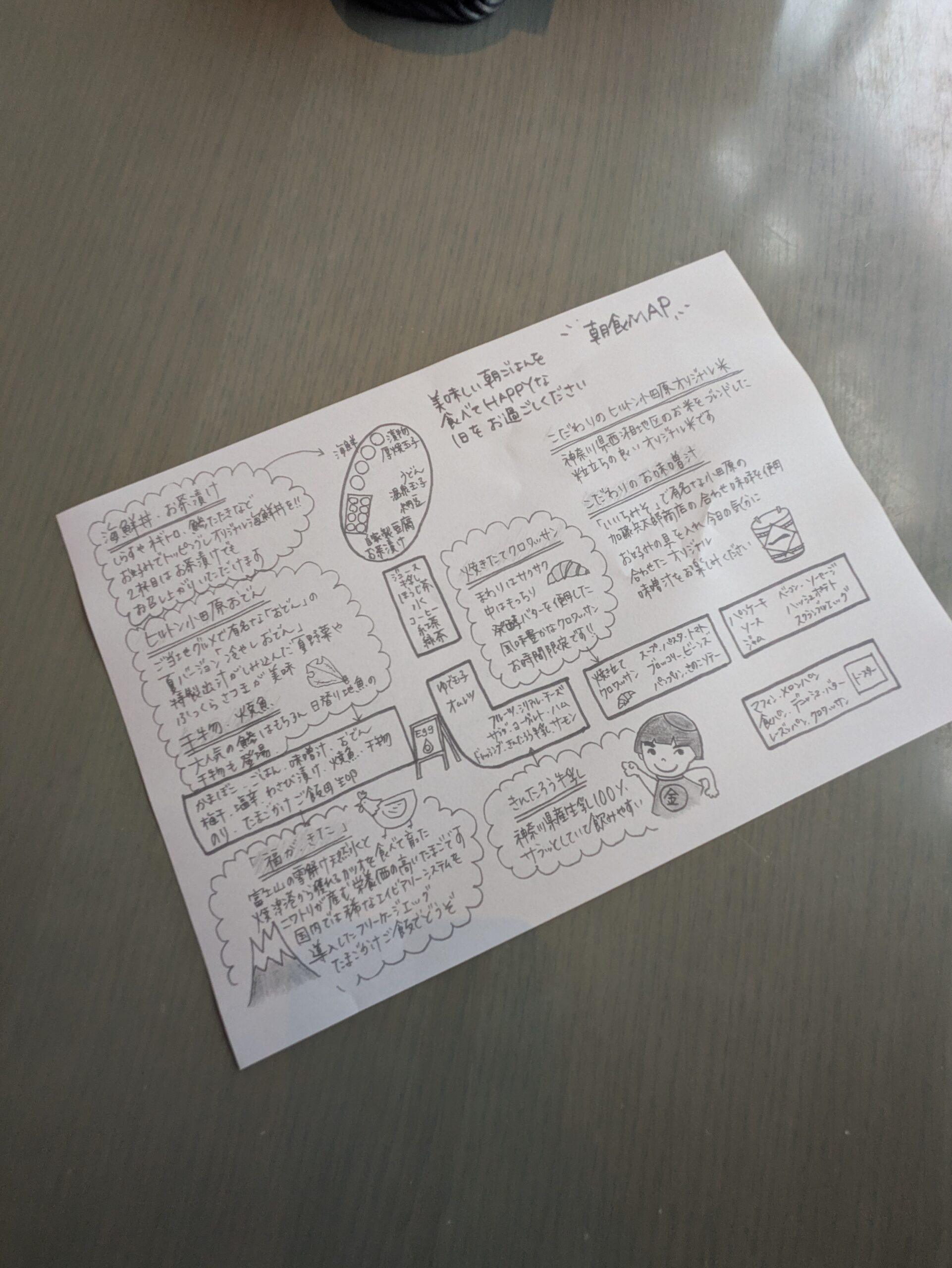 ヒルトン小田原の手書きの朝食MAP